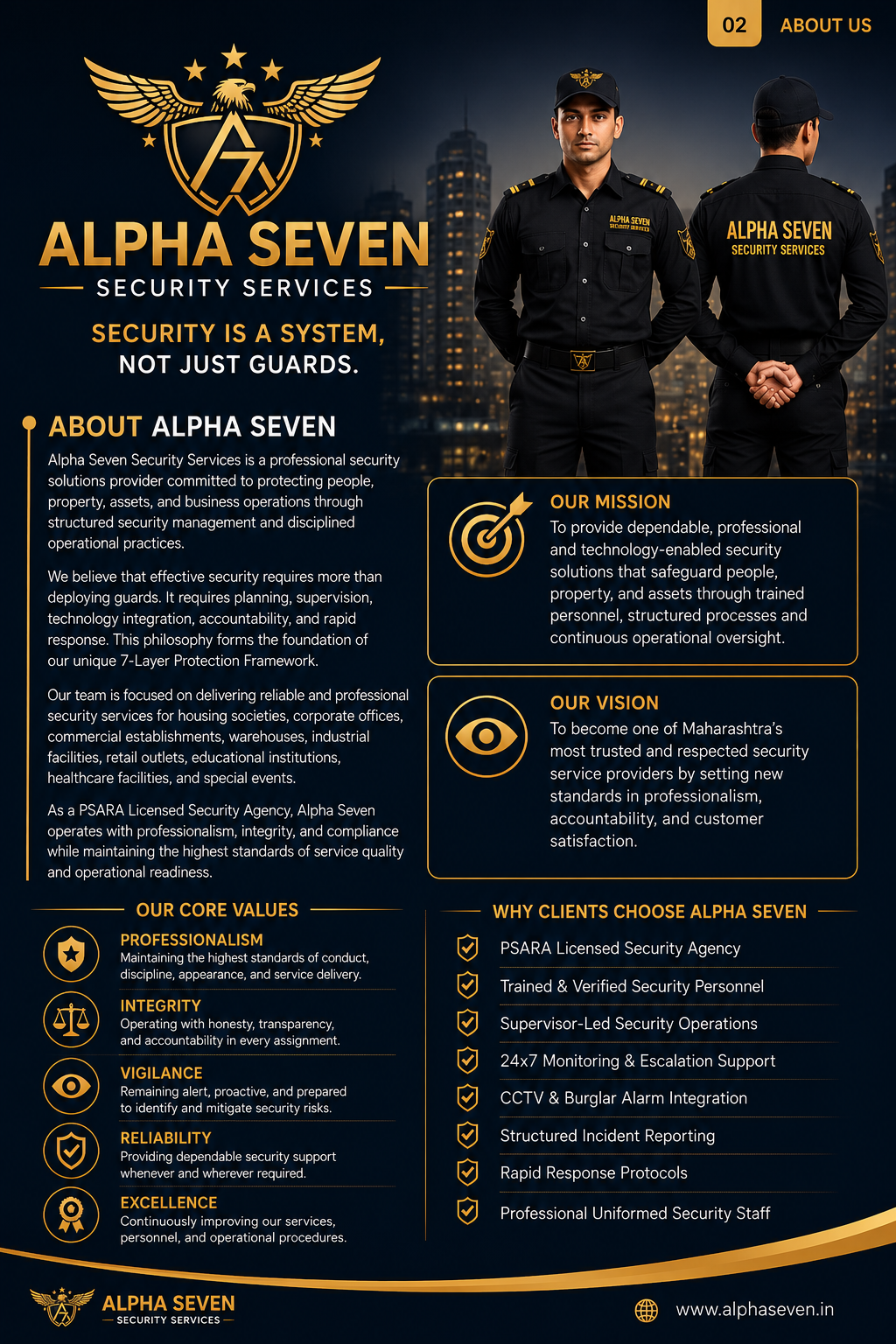 About Alpha Seven – Security is a System, Not Just Guards