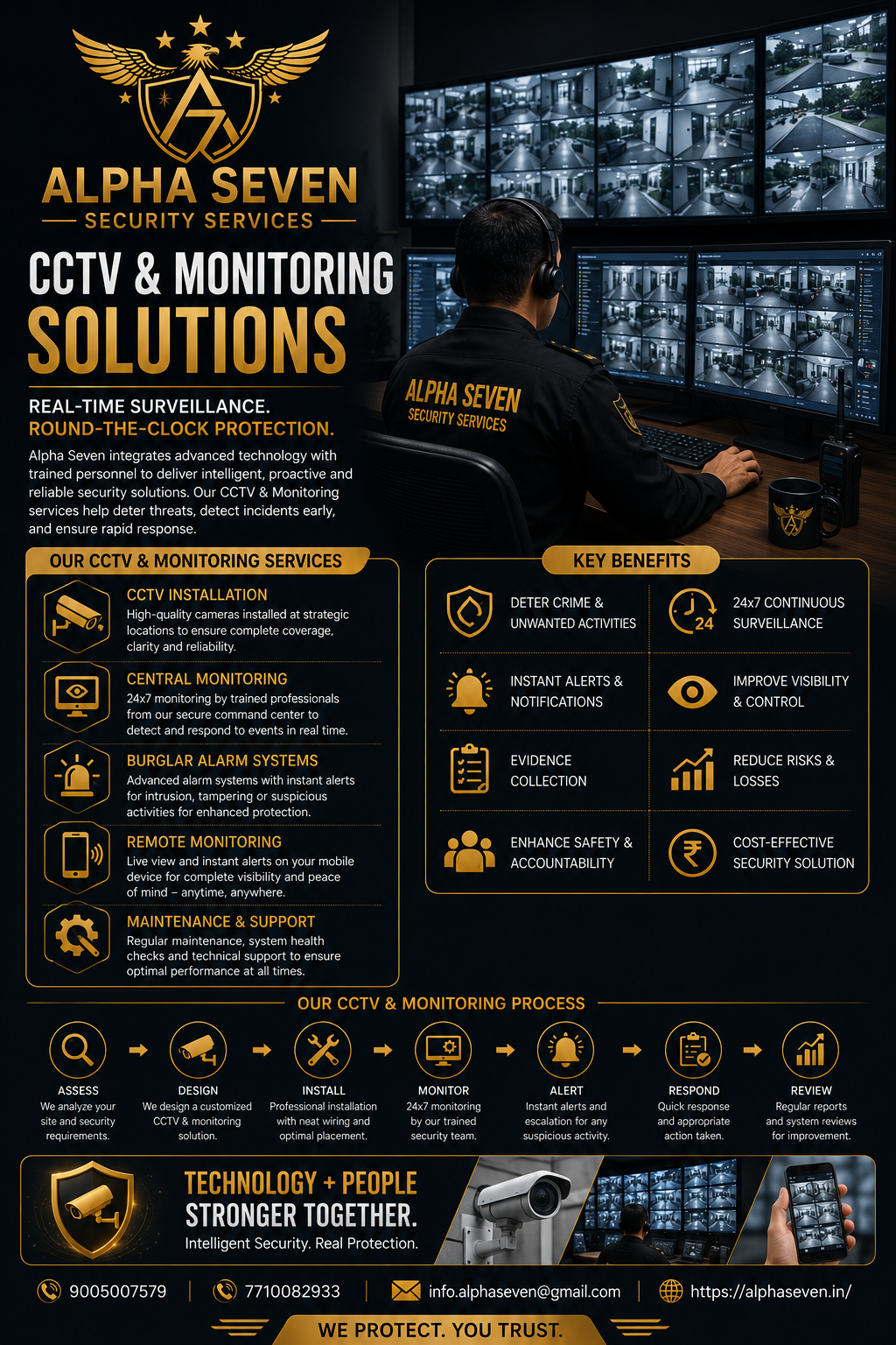 24/7 CCTV Monitoring Center